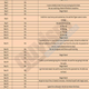 Image for article titled Sex Spreadsheet Details Wife's Frustration With Husband